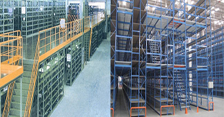 貨架行業(yè)的發(fā)展前景與趨勢