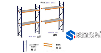 喜迎G20，輕型貨架安裝來(lái)勝通享福利