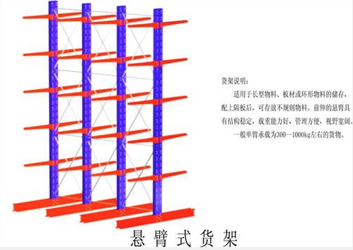 懸臂貨架介紹