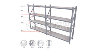 標(biāo)準(zhǔn)貨架的三種分類：重型、中型和輕型貨架