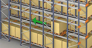 整托存取托盤貨物的貨架類型有哪些？