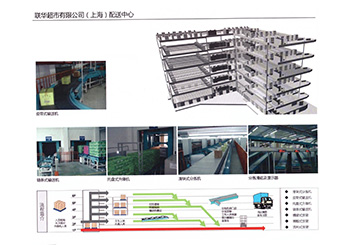 聯華超市有限公司(上海)配送中心項目