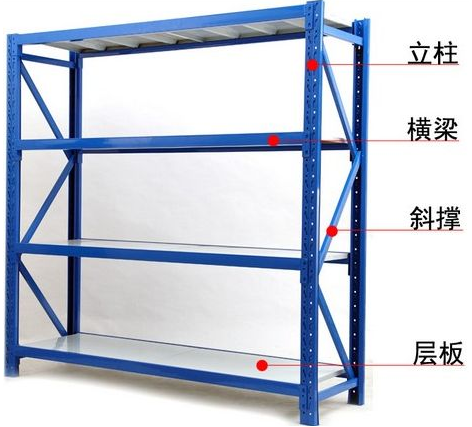 中型貨架.png 中型貨架.png