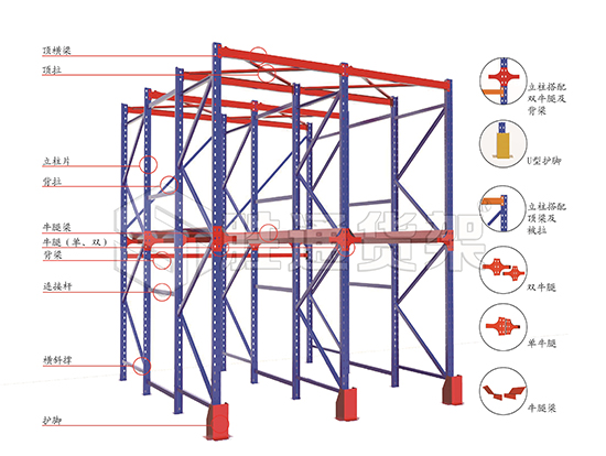 貫通式貨架.jpg 貫通式貨架.jpg