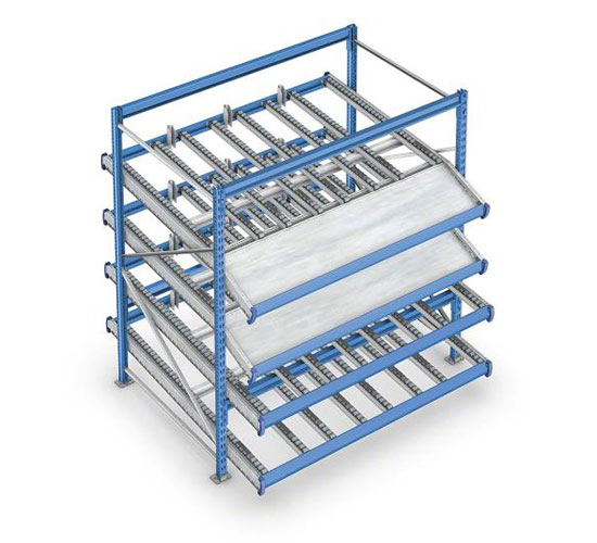 什么是重力式貨架,重力式有哪些特點.jpg 什么是重力式貨架,重力式有哪些特點.jpg